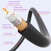 TV Antenna for Smart TV, MYNINES 2025 HD Indoor Antennas