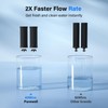 Purewell PH-2 White 3-Stage Alkaline Filter Elements, Additional filters for