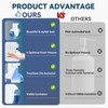 Automatic Soap Dispenser Touchless,Rechargeable Foaming Soap Dispenser,15oz/420ml Smart Hand Soap