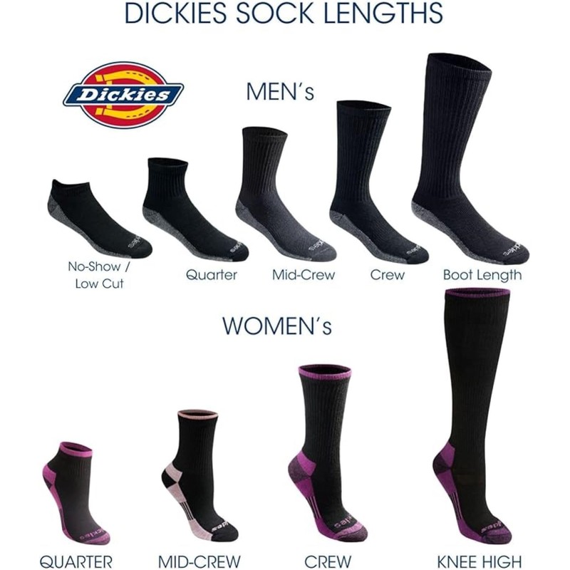 Dickies Men's Dri-Tech Essential Moisture Control Crew Socks Multipack, Essential