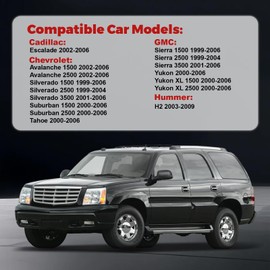 Coolant Reservoir Tank with Sensor and Cap Coolant Overflow Tank Compatible with Yukon Tahoe Escalade Silverado Sierra Suburban Avalanche H2 Radiator Overflow Tank Replace 15203949 603102