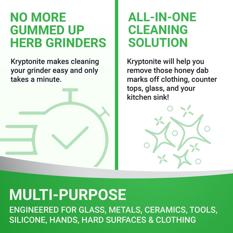 KLEAR Kryptonite Multipurpose Glass Cleaner 3-Pack | Powerful 5 in