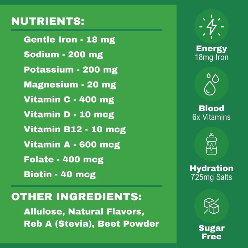 Smart Eats, Iron + Electrolyte Powder - 18mg Gentle Iron,