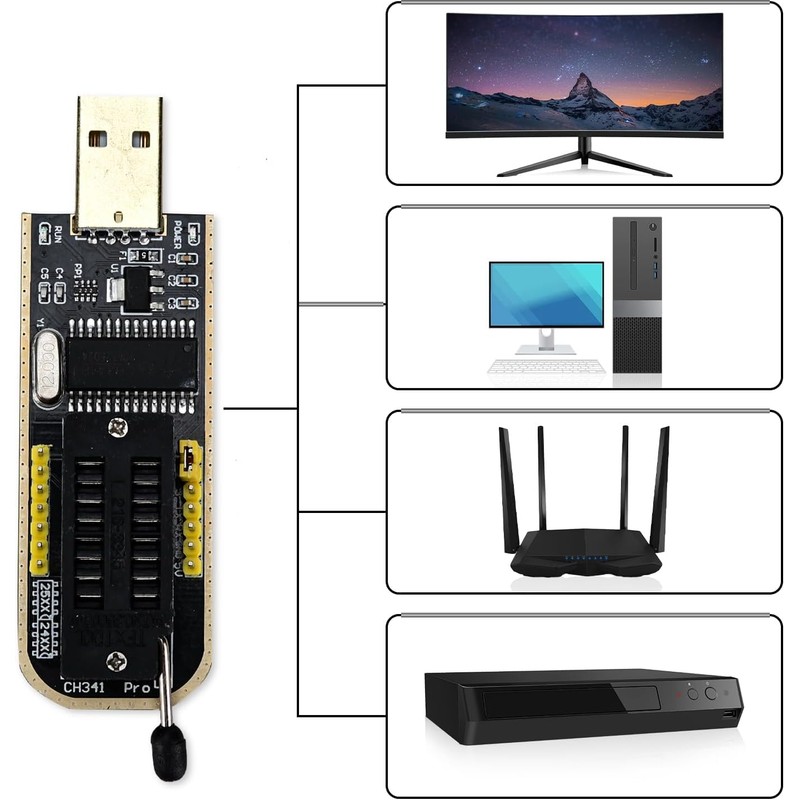 CH341A Programmer & Removable SOP8 Test Clips Organizer,CH341A+SOP8 double board