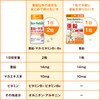 Dear Natura Zinc, Maca, Vitamin B1, Vitamin B6 60 pills