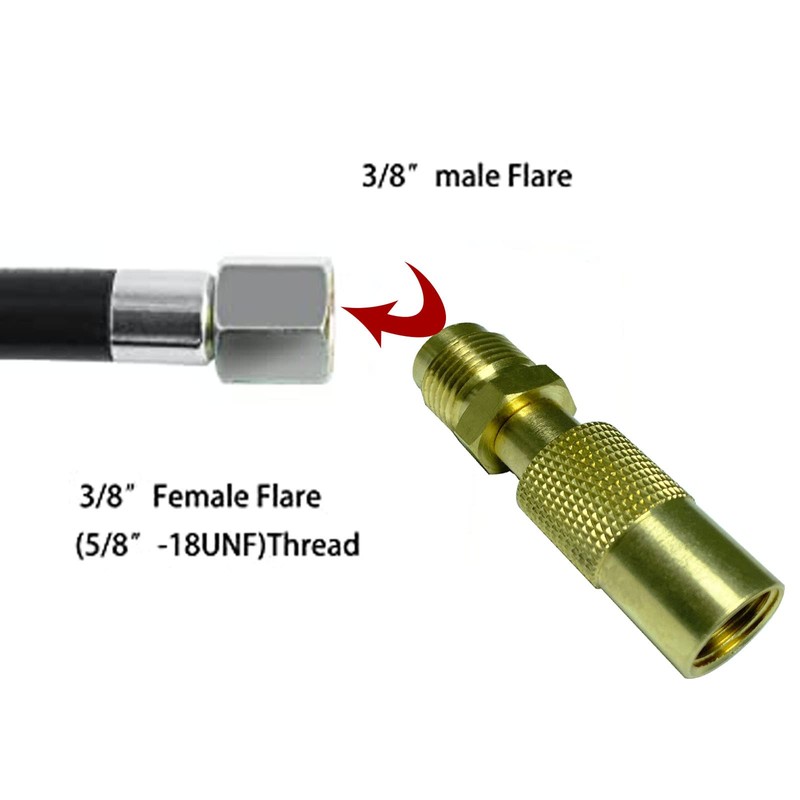 MENSI 5/8"-18UNF Male Flare Fitting Adapter Conversion Fitting for Blackstone