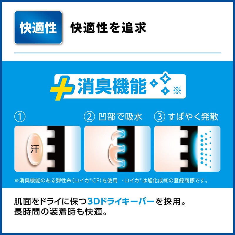 メディエイドサポーター しっかりガード 手首 スタンダード L