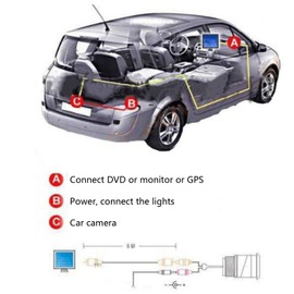 Backup CCD Camera Fit for Mazda 3 Axela 2013?2019, ABS Car Rear View CCD Camera 170¡ã Wide Angle IP67 Waterproof Replacement