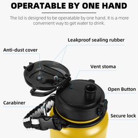 Fanhaw 40 Oz Insulated Stainless Steel Water Bottle with 1 Lid (Chug Lid) - For Outdoor, Women, Men | Leak & Sweat Proof with Anti-Dust Lid (Yellow)