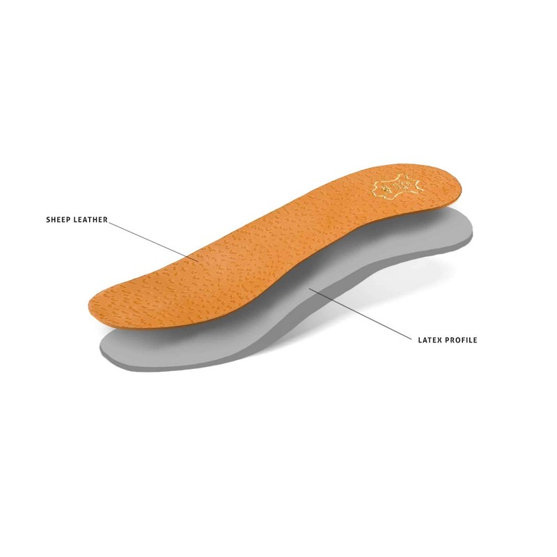Orthotic leather insoles for children with longitudinal arch support, Anatomix