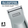 Wahl Groomsman Battery Operated Facial Hair Trimmer for Beard &