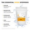 LyteLine Electrolyte Drops for Water - Sugar-Free for Hydration and