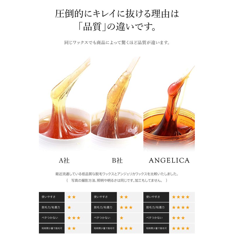 Brazilian Wax Refill Set, 17.6 oz (500 g)