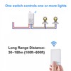 Lancoon Wireless Light Switch Kit, 80-275 V, No Wiring, No
