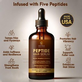 INFINA ESSENTIALS Peptide Hair Serum for Hair Growth Men & Women - Copper Peptides for Hair Growth - Caffeine Hair Growth Serum for Hair Thinning & Loss - Multi Peptide Serum for Hair Density 2 fl oz