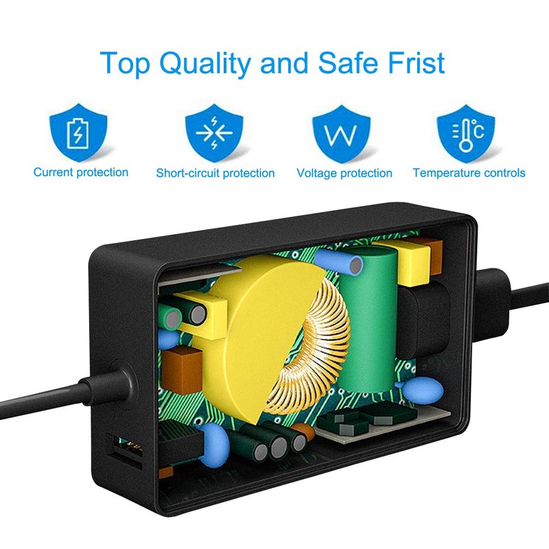 KABCON 102w Charger for Surface