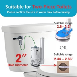 Ulinlo pouly‌ 2-Inch Water-Saving Dual Flush Handle Toilet Repair Kit – Replacement for Leaky Flapper & Chain System，Improve Reliability! Fit for American Standard/Kohler/TOTO & Most Toilet Brands