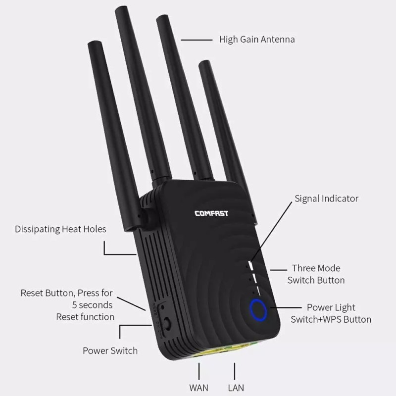 WAVLINK 1200 MPS WiFi Range Extender Internet BoosterWIFI Repeater Wireless