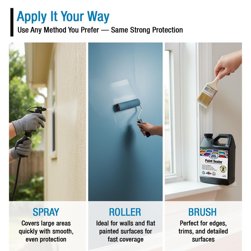 Rain Guard Paint Sealer Concentrate SP-9002 | Makes 2 Gallon