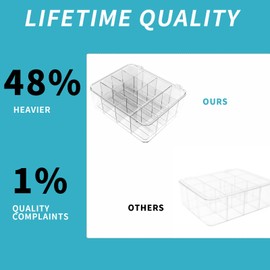 Rasydyn Stackable Plastic Organizer Bins with Lids: Clear Storage Bins with Removable Dividers for Bathroom, Closet, Kitchen, Dresser, Pantry, and Cabinet – Ideal for Home Organization