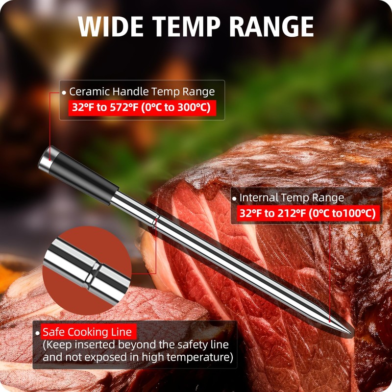 BFOUR Wireless Meat Thermometer with 2 Probes, 328FT Bluetooth Grill