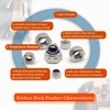 Kinhon Rock 401pcs Metric Nylon Insert Lock Nuts Assortment Set