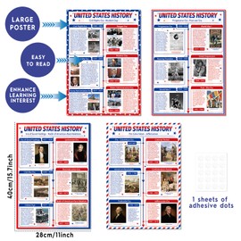 4Pcs Timeline of Eras in US History Posters for Classroom United States History Posters Educational Social Studies Classroom Decoration Study Materials for Teacher Students Middle High School 16x11 In