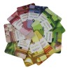 Mascarilla Facial Frutal Hidratante Cuidado
