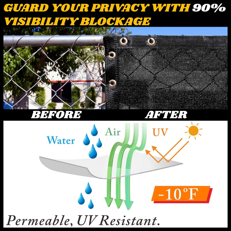 Royal Shade 5' x 25' Black Fence Privacy Screen Windscreen