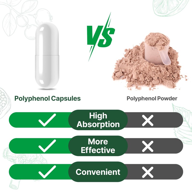 Zdoroviye 2250 MG Polyphenols Supplement Over 20 Fruits,Vegetables & Polyphenols,Quercetin,Resveratrol,Turmeric,Green