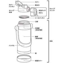 Wahei Freiz Fortec Speed Cap Unit for Water Jug Dark Purple JUG03-CU-DP