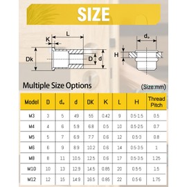 Caianwin Flat Head Rivet Nuts Stainless Steel A2 V2A Threaded Rivets M5 Blind Rivet Nuts Rivet Nut for Metal, Plastic, Fibreglass Pack of 50