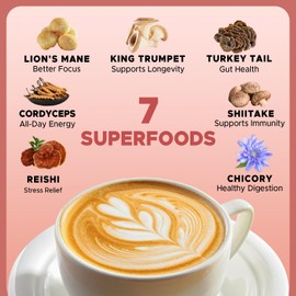 JUYIHEAL Mushroom Chicory, Mushroom Chicory Coffee 6 Mushrooms with Chicory Root for Energy, Focus, Digestion, Immunity, 30 servings