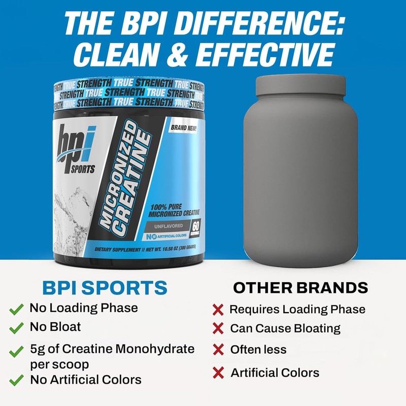 BPI Sports 100% Monohidrato de Creatina Micronizada gr - 60