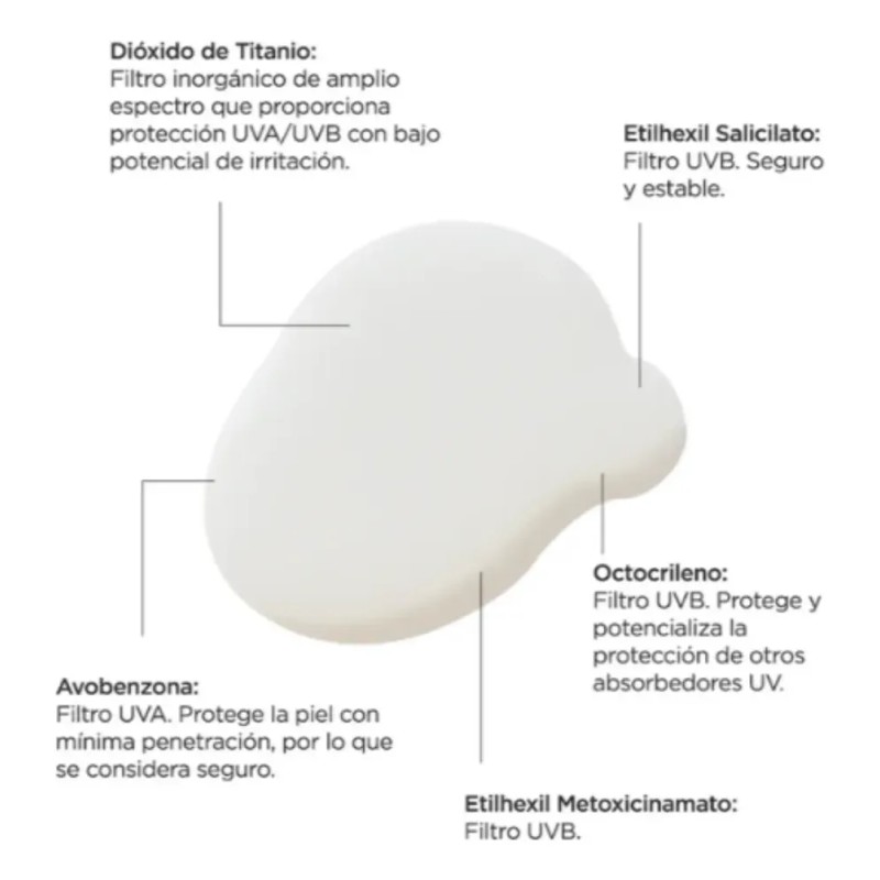 Reve Sunveil Active Plus Fluide 50 Ml Fps 50 Protector