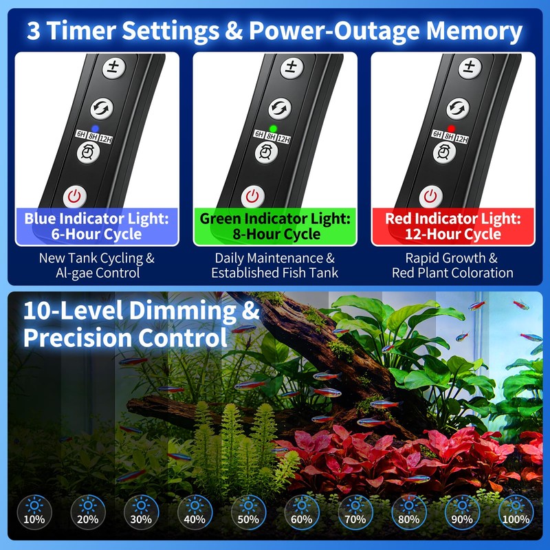 Aquarium Lights for Fish Tank 20 gallon, 24-30in Aquarium Plant