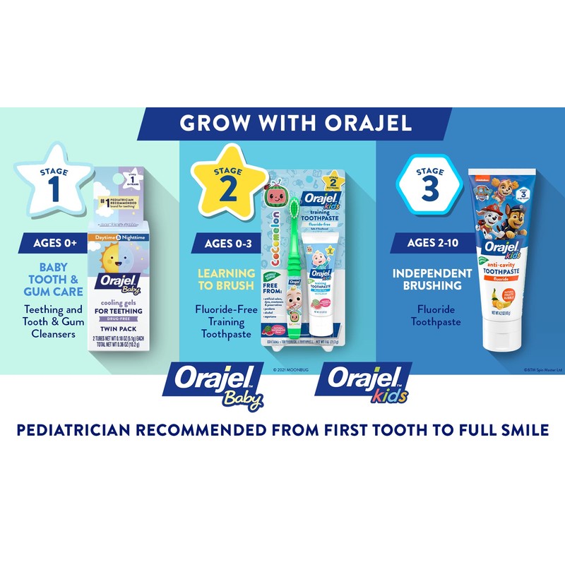 Orajel Orajel Kids Jurassic World Anti-Cavity Fluoride Toothpaste, Natural Berry