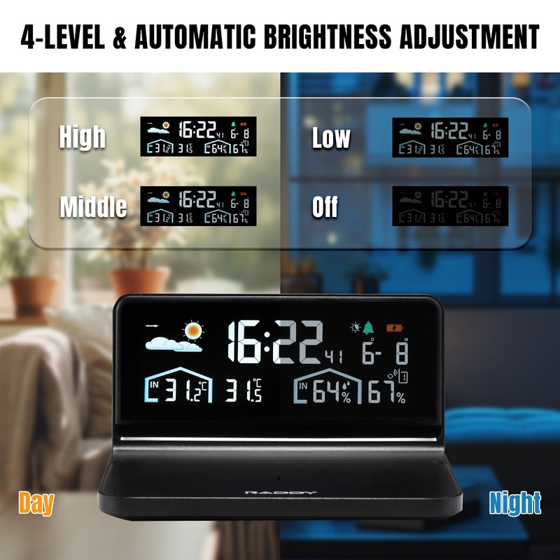 Raddy DT5-W Wireless Weather Station with Outdoor Sensor, Thermometer with