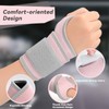 Carpal Tunnel Wrist Brace for Right Left Hand 2 Pack,