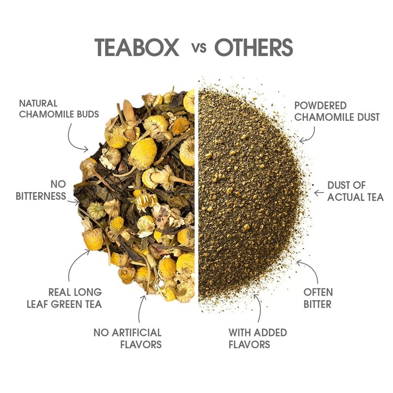 Teabox Premium Darjeeling Green Tea With Chamomile Flowers | 100%