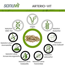 Sanuvit® - Arterio-Vit | Arteriengesundheit | Hochdosiert | Hohe Bioverfügbarkeit und Verträglichkeit | Vegan | Hergestellt in Österreich | 120 Kapseln