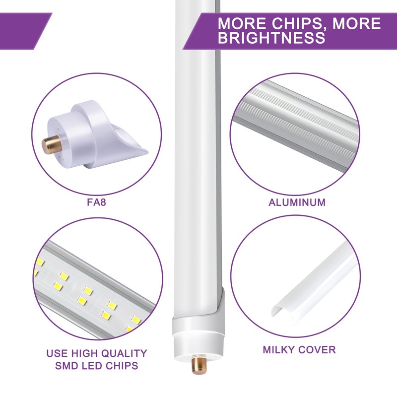 ELEKICO 8FT Led Bulbs, Double Row Super Bright 72W 5000K