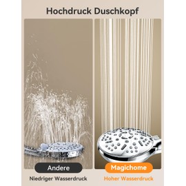 Magichome Shower Head, Water-Saving 9 Jet Types, High-Quality Chrome Plating Hand Shower, High Pressure Shower Head