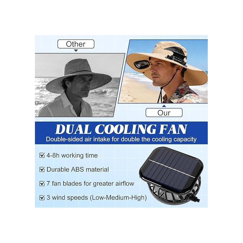 Solar Powered Fan Sun Hat, 2-in-1 UPF 50+ Wide Brim