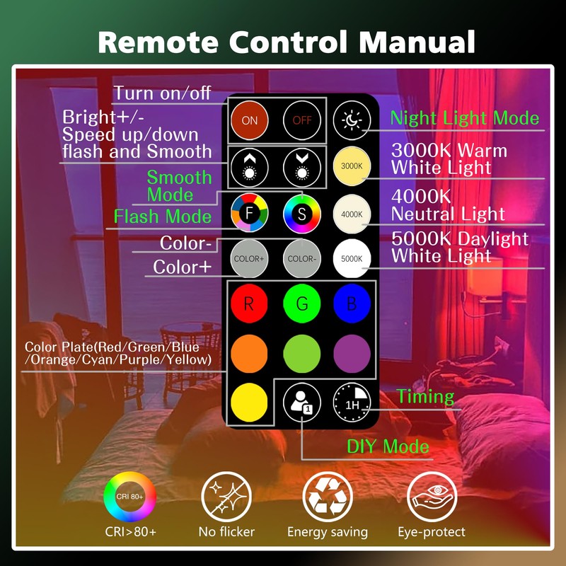 FTL E12 LED Color Changing Candelabra Light Bulb with Remote
