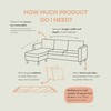 protectME Fabric Protector and Stain Resistant Spray - Upholstery Fabric