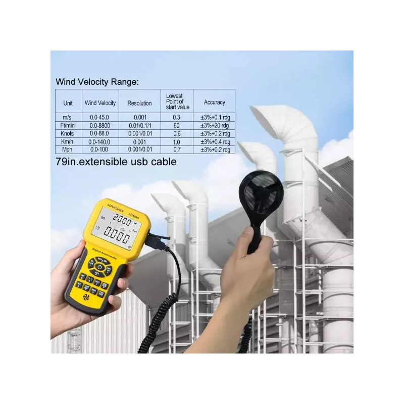 Pro HVAC 풍속계 휴대용 CFM 미터 USB 데이터를 PC Max/Avg/Min으로
