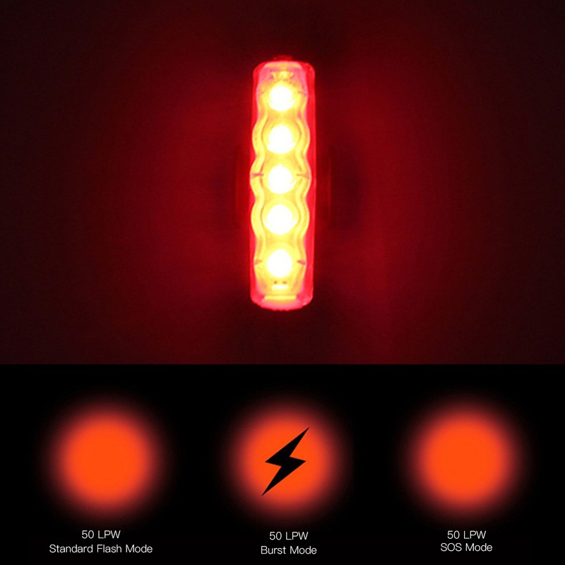 Bike Lights Front and Back 300lm USB Rechargeable LED Mountain