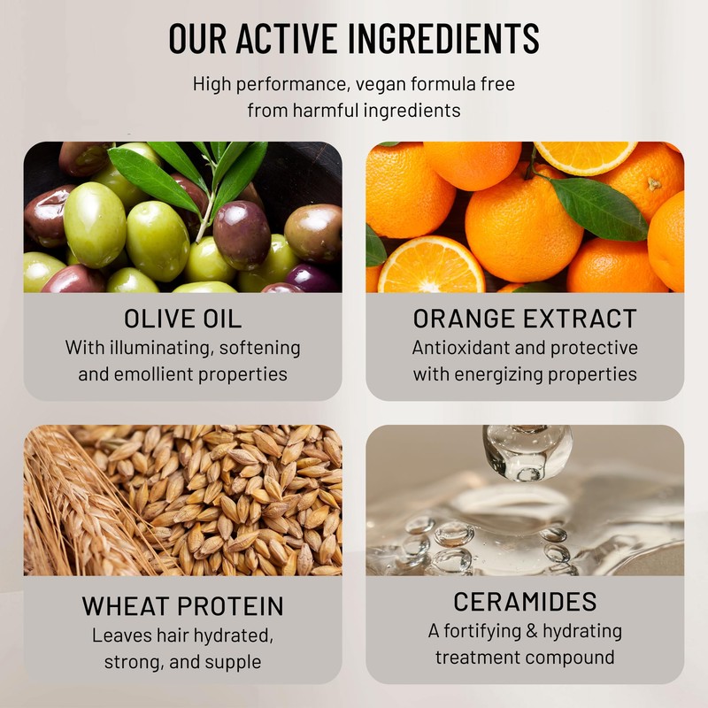 Il Salone Milano Mythic Mask 500 ml - Mask for