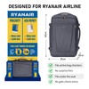 ECOHUB Ryanair Backpack 40 x 20 x 25 cm Hand